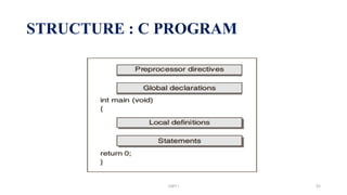 STRUCTURE : C PROGRAM
UNIT I 91
 