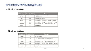 • 16 bit computer:
• 32 bit computer:
BASIC DATA TYPES:SIZE & RANGE
UNIT I 97
 