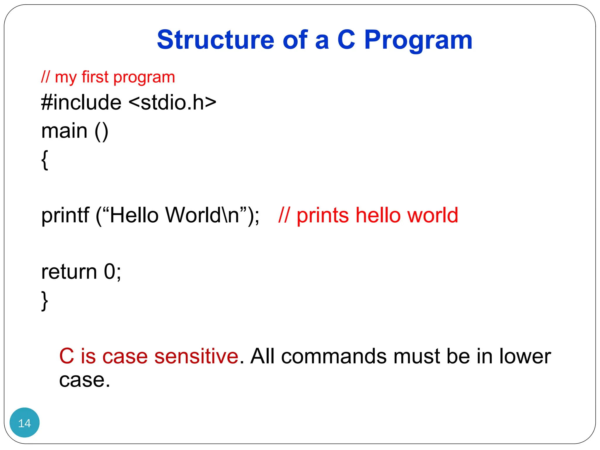 Structure of a C Program 14 // my first program #include <stdio.h> main () { printf (“Hello Worldn”); // prints hello world return 0; } C is case sensitive. All commands must be in lower case. 