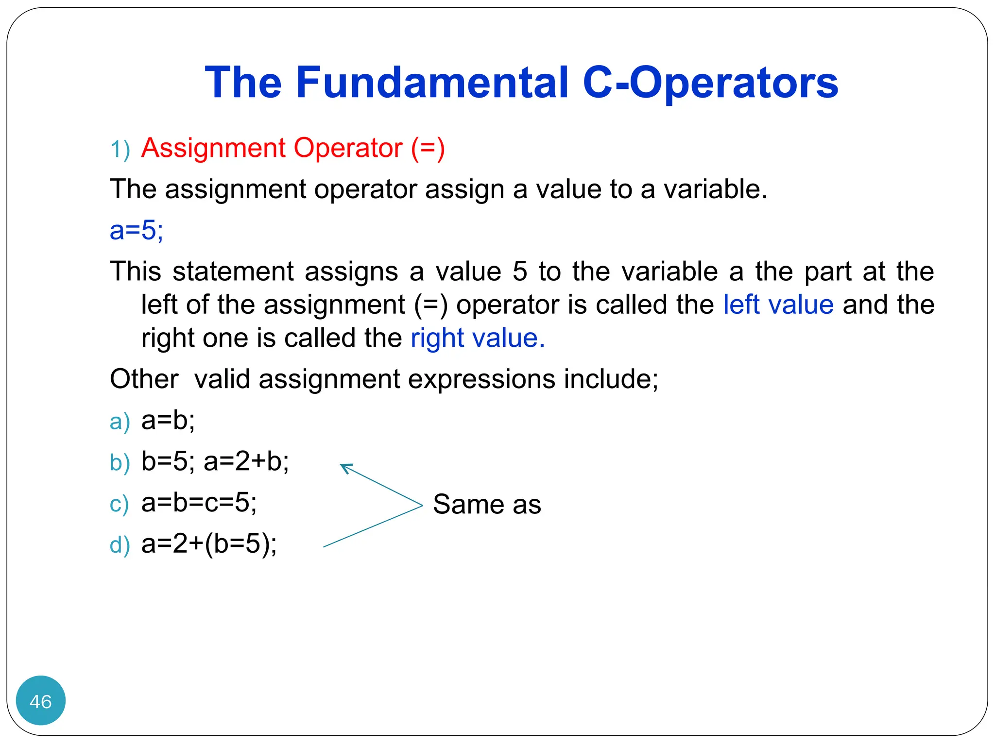 The Fundamental C-Operators 1) Assignment Operator (=) The assignment operator assign a value to a variable. a=5; This statement assigns a value 5 to the variable a the part at the left of the assignment (=) operator is called the left value and the right one is called the right value. Other valid assignment expressions include; a) a=b; b) b=5; a=2+b; c) a=b=c=5; d) a=2+(b=5); 46 Same as 