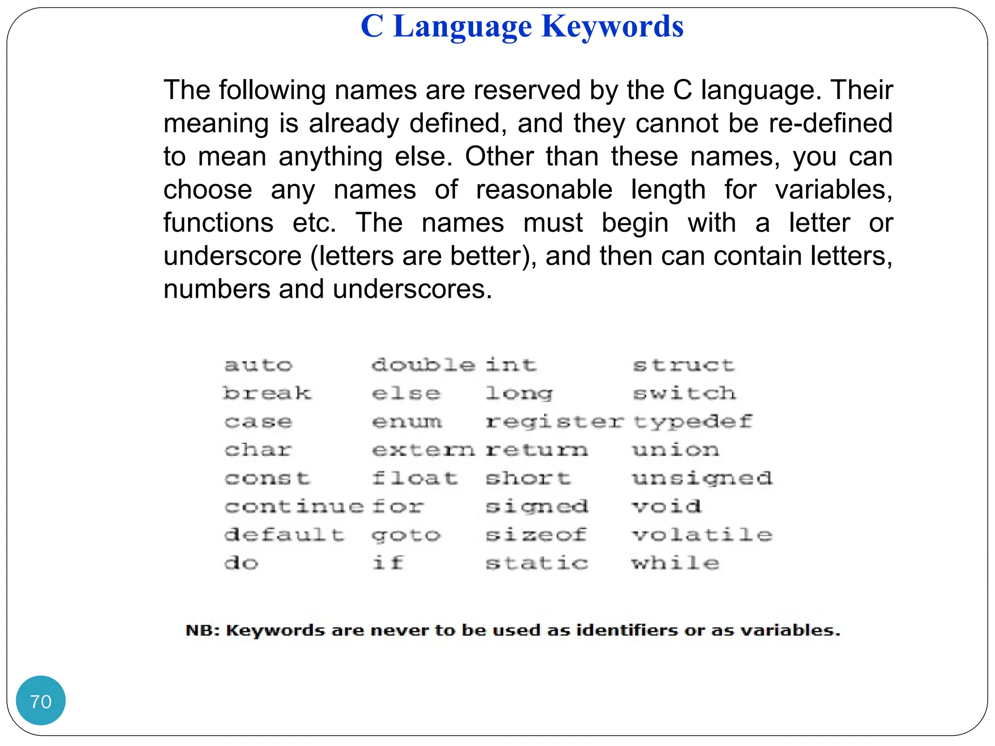 C Language Keywords 70 The following names are reserved by the C language. Their meaning is already defined, and they cannot be re-defined to mean anything else. Other than these names, you can choose any names of reasonable length for variables, functions etc. The names must begin with a letter or underscore (letters are better), and then can contain letters, numbers and underscores. 