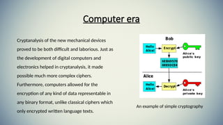 Basic Encryption Computer Calamity 1_Introduction to Crypto in cyber security.pptx
