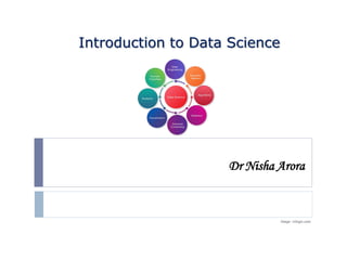 Dr Nisha Arora
Introduction to Data Science
Image: rxlogix.com
 