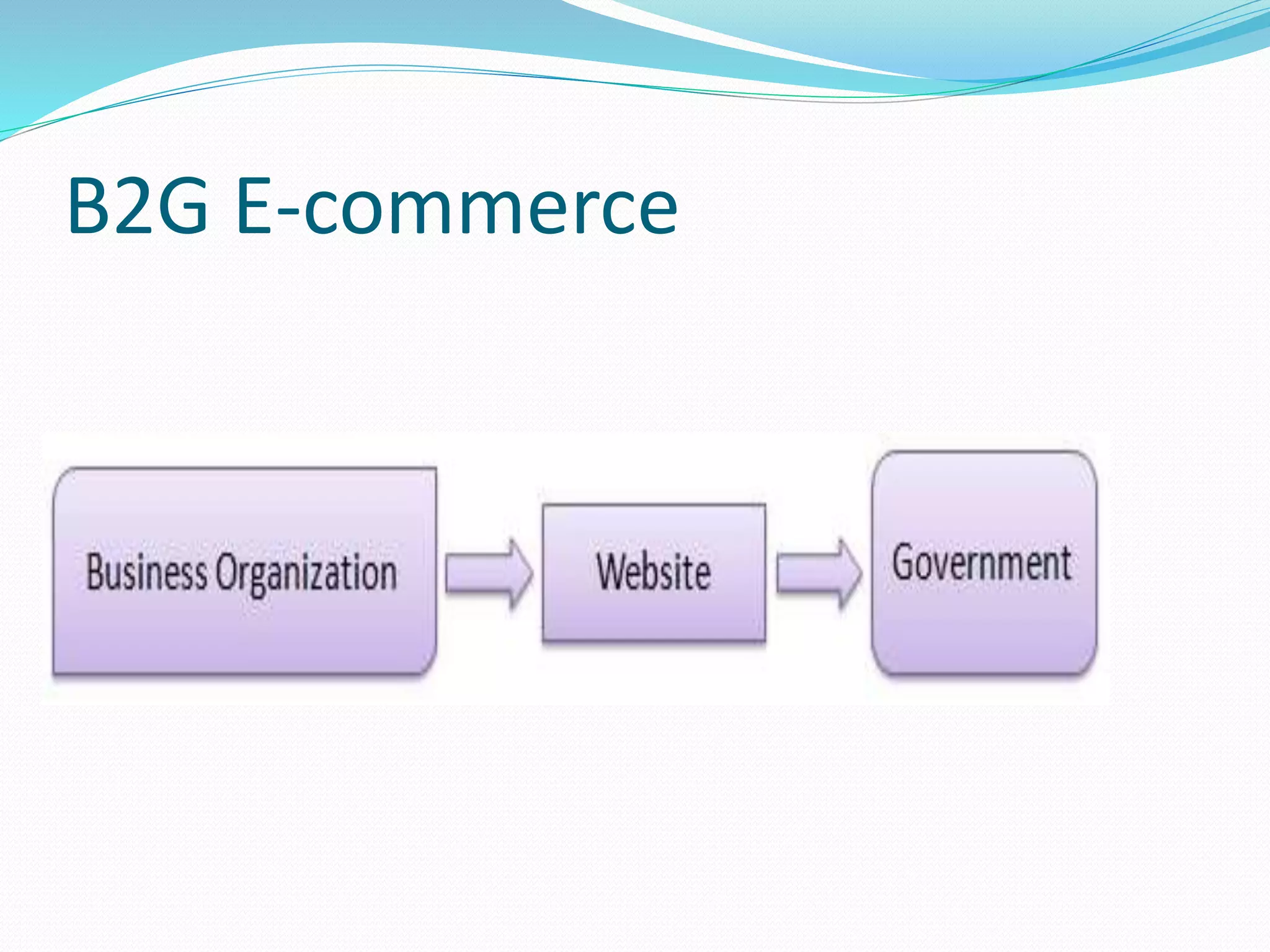 B2G E-commerce
 