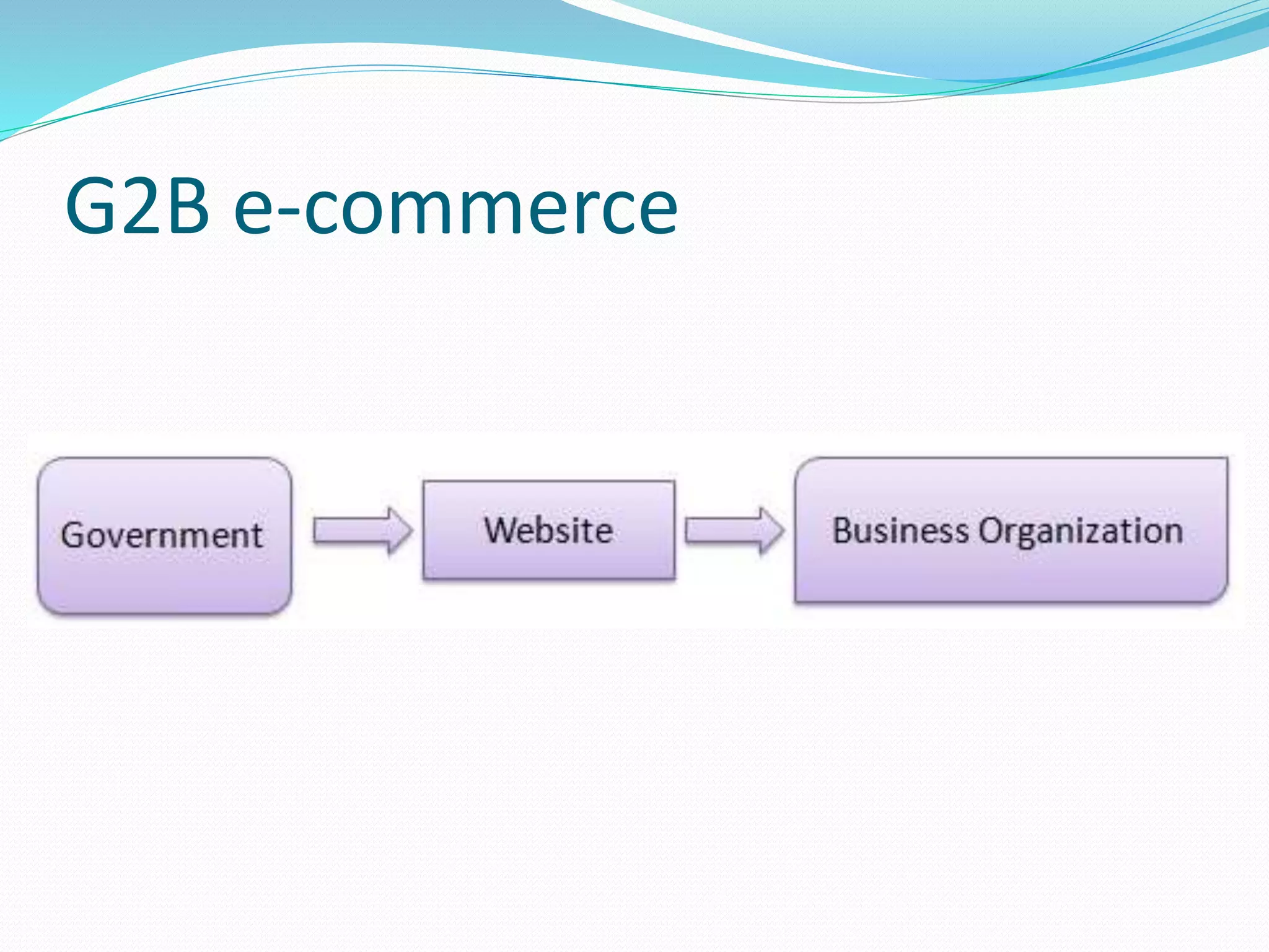 G2B e-commerce
 