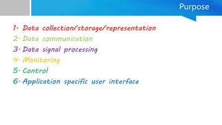 Purpose
1. Data collection/storage/representation
2. Data communication
3. Data signal processing
4. Monitoring
5. Control
6. Application specific user interface
 