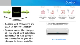 Control
• Sensors and Actuators are
used in control function.
• Sensors sense the changes
at the input and actuators
connected at the output
are controlled as per the
changes in input variable.
e.g. Air conditioner
 