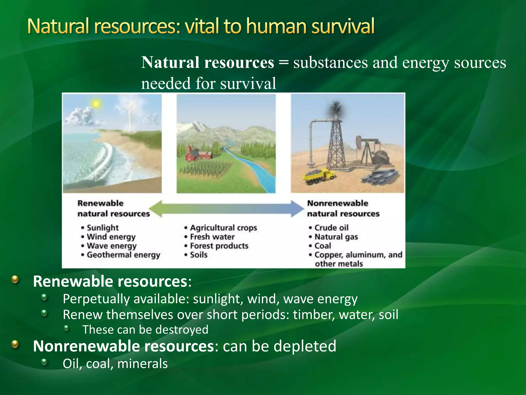 Renewable resources:
Perpetually available: sunlight, wind, wave energy
Renew themselves over short periods: timber, water, soil
These can be destroyed
Nonrenewable resources: can be depleted
Oil, coal, minerals
Natural resources = substances and energy sources
needed for survival
 
