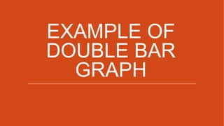 Brief 2 Graph Example INTRODUCTION TO GRAPHS,types,examples - g8.pptx