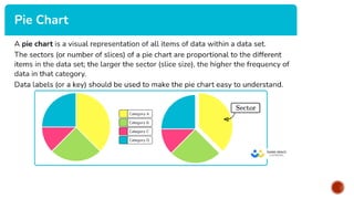 INTRODUCTION TO GRAPHS,types,examples - g8.pptx