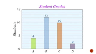INTRODUCTION TO GRAPHS,types,examples - g8.pptx