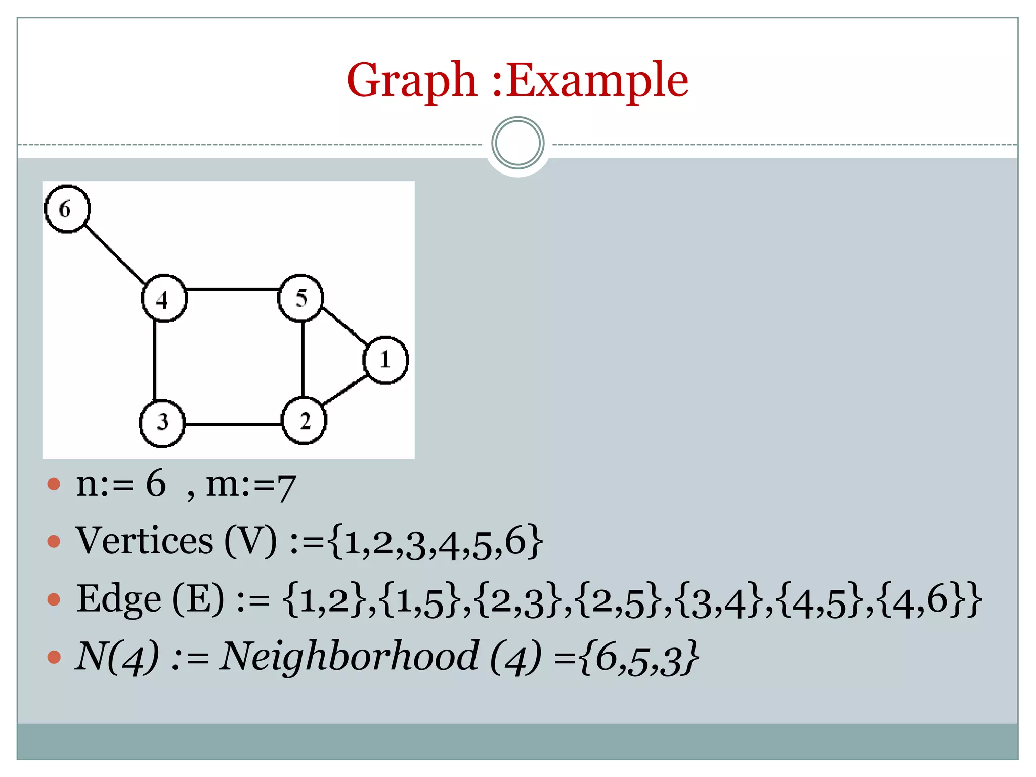 Introduction to Graph Theory | PPTX