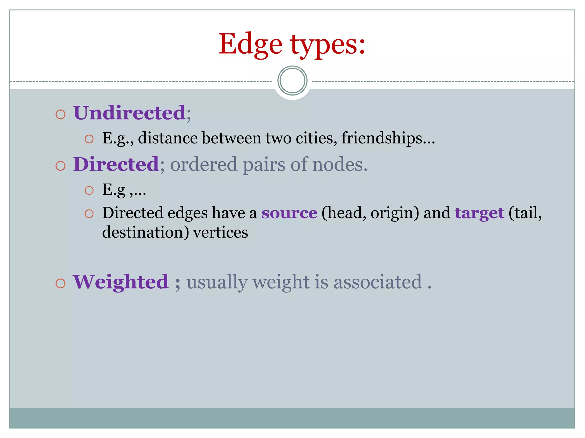 Edge types:


Undirected;




Directed; ordered pairs of nodes.





E.g., distance between two cities, friendships…
E.g ,…
Directed edges have a source (head, origin) and target (tail,
destination) vertices

Weighted ; usually weight is associated .

 