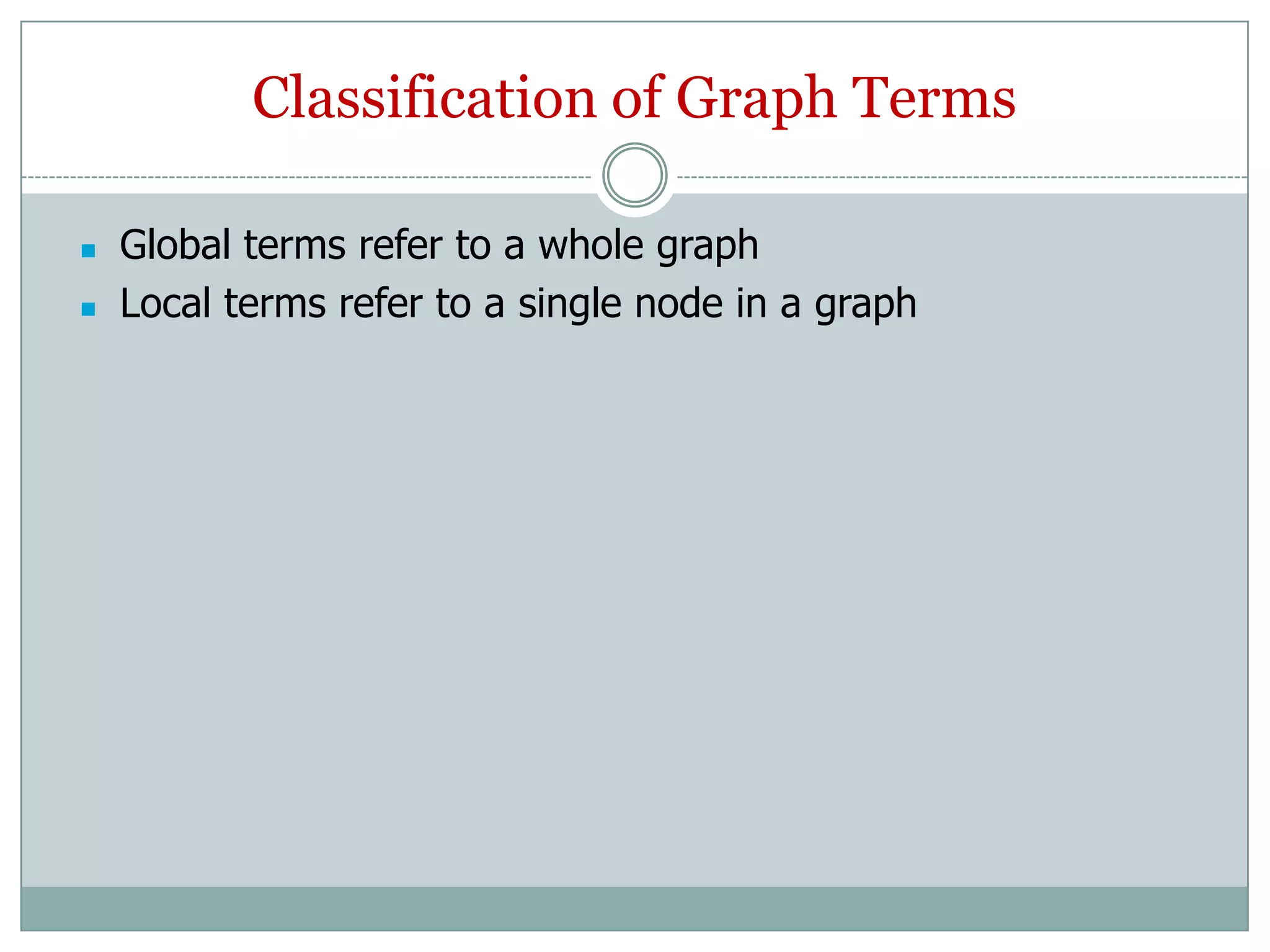 Classification of Graph Terms



Global terms refer to a whole graph
Local terms refer to a single node in a graph

 