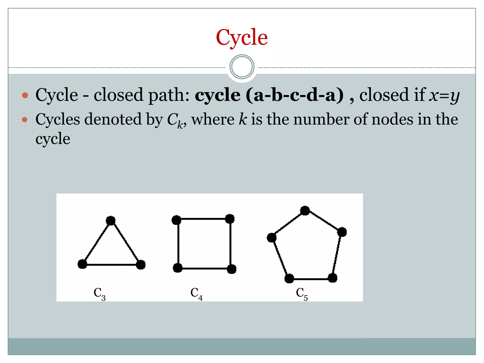 Introduction to Graph Theory | PPTX