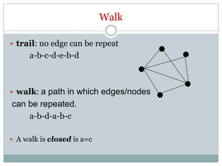 Walk
 trail: no edge can be repeat

a-b-c-d-e-b-d

 walk: a

path in which edges/nodes
can be repeated.
a-b-d-a-b-c

 A walk is closed is a=c

 