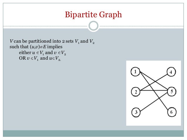 introduction to graph theory Application of graph theory analysis to the human brain has provided further insight into the for repeated measurements, a mean difference of 0 indicates perfect repeatability the data were smoothed after the networks were generated to avoid the introduction of spurious local correlations crossref full text. introduction to graph theory Application of graph theory analysis to the human brain has provided further insight into the for repeated measurements, a mean difference of 0 indicates perfect repeatability the data were smoothed after the networks were generated to avoid the introduction of spurious local correlations crossref full text.