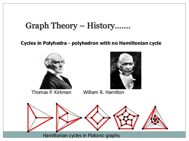 introduction to graph theory Part i: introductory materials introduction to graph theory dr nagiza f samatova department of computer science north carolina state university. introduction to graph theory Part i: introductory materials introduction to graph theory dr nagiza f samatova department of computer science north carolina state university.