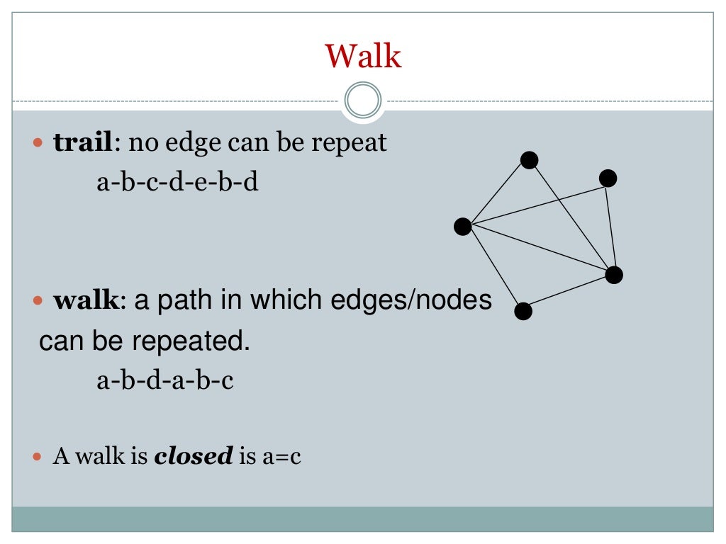 Introduction To Graph Theory