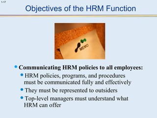 1-17 
Objectives of the HRM Function 
Communicating HRM policies to all employees: 
HRM policies, programs, and procedures 
must be communicated fully and effectively 
They must be represented to outsiders 
Top-level managers must understand what 
HRM can offer 
 