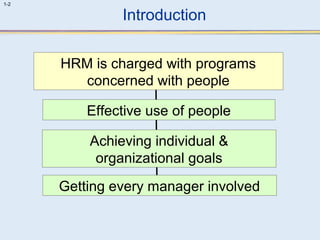 1-2 Introduction 
HRM is charged with programs 
concerned with people 
Effective use of people 
Achieving individual & 
organizational goals 
Getting every manager involved 
 