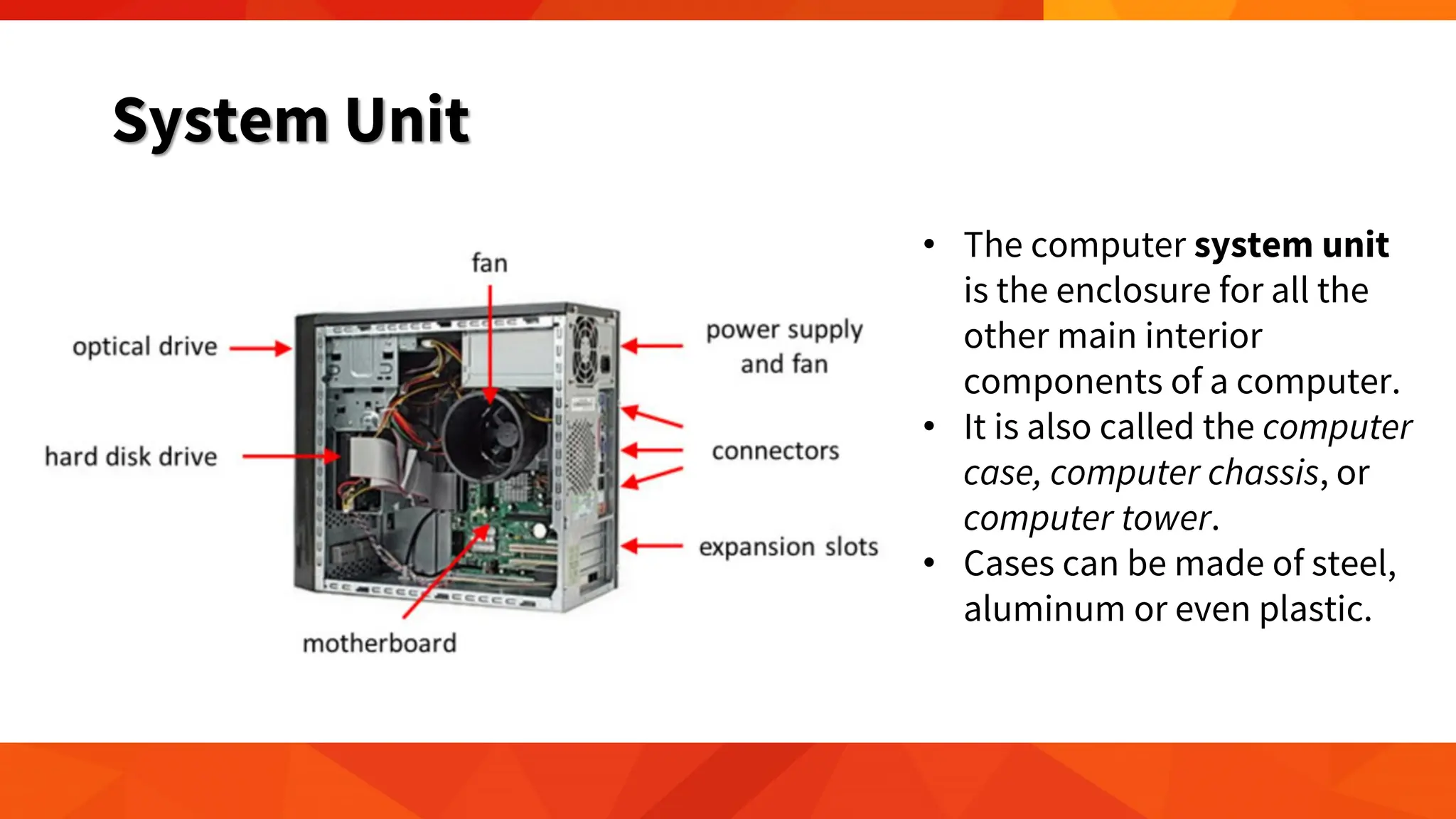 System Unit
• The computer system unit
is the enclosure for all the
other main interior
components of a computer.
• It is also called the computer
case, computer chassis, or
computer tower.
• Cases can be made of steel,
aluminum or even plastic.
 