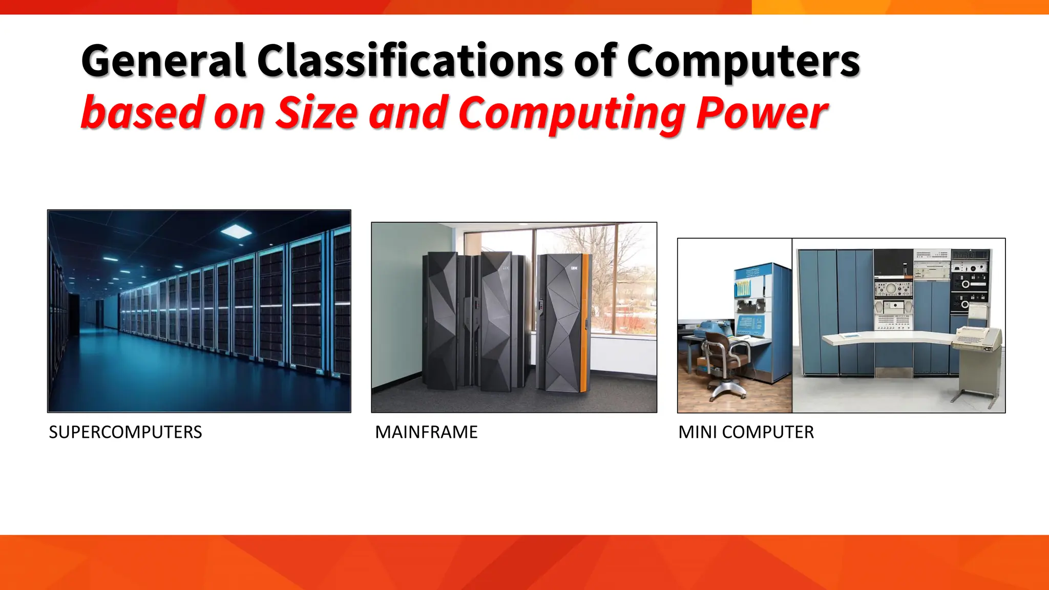 General Classifications of Computers
based on Size and Computing Power
SUPERCOMPUTERS MAINFRAME MINI COMPUTER
 