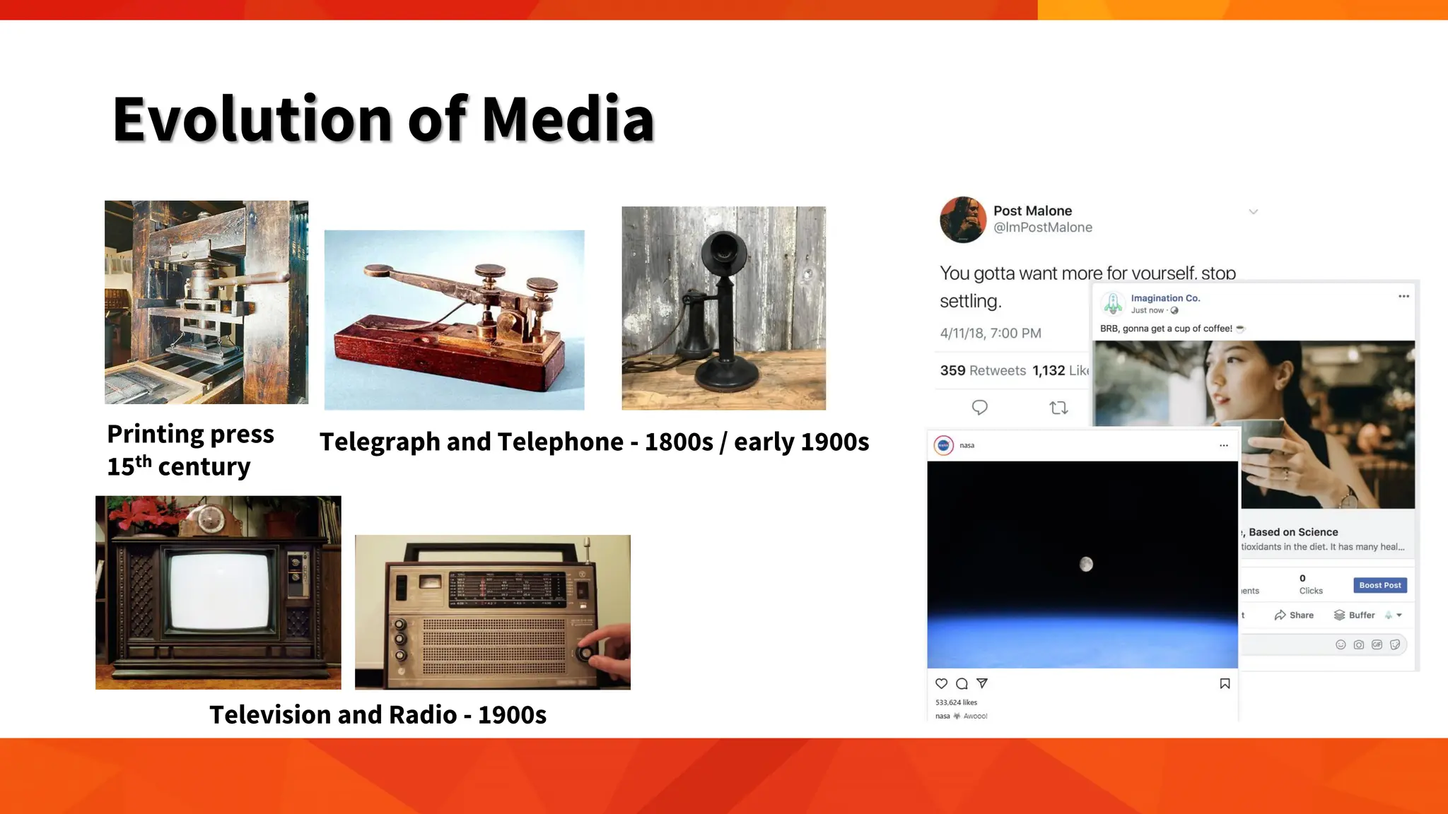 Evolution of Media
Printing press
15th century
Telegraph and Telephone - 1800s / early 1900s
Television and Radio - 1900s
 