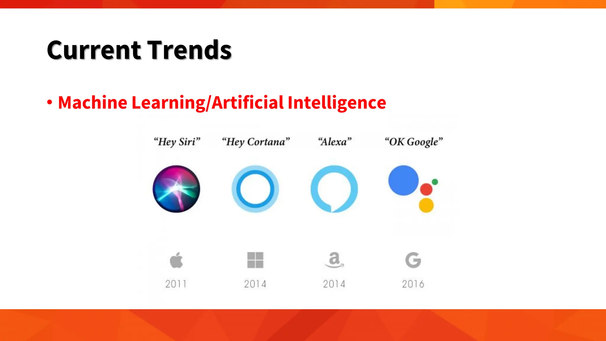 Current Trends
• Machine Learning/Artificial Intelligence
 