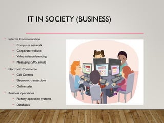 IT IN SOCIETY (BUSINESS)
• Internal Communication
• Computer network
• Corporate website
• Video teleconferencing
• Messaging (SMS, email)
• Electronic Commerce
• Call Centres
• Electronic transactions
• Online sales
• Business operations
• Factory operation systems
• Databases
 