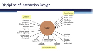 1_Introduction to Interaction Design.pdf