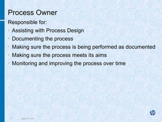 7 August 22, 2013
Process Owner
Responsible for:
• Assisting with Process Design
• Documenting the process
• Making sure the process is being performed as documented
• Making sure the process meets its aims
• Monitoring and improving the process over time
 
