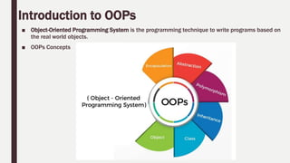 1 Introduction to JAVA.pptx
