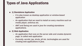 Java Standalone Application Examples 1 Introduction to JAVA.pptx