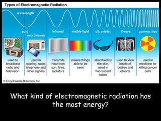 What kind of electromagnetic radiation has
the most energy?
 