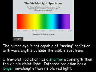 The human eye is not capable of "seeing" radiation
with wavelengths outside the visible spectrum.
Ultraviolet radiation has a shorter wavelength than
the visible violet light. Infrared radiation has a
longer wavelength than visible red light.
 