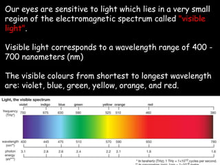Our eyes are sensitive to light which lies in a very small
region of the electromagnetic spectrum called "visible
light".
Visible light corresponds to a wavelength range of 400 -
700 nanometers (nm)
The visible colours from shortest to longest wavelength
are: violet, blue, green, yellow, orange, and red.
 