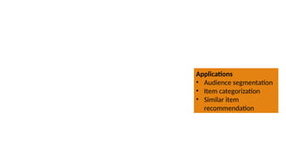 Applications
• Audience segmentation
• Item categorization
• Similar item
recommendation
 