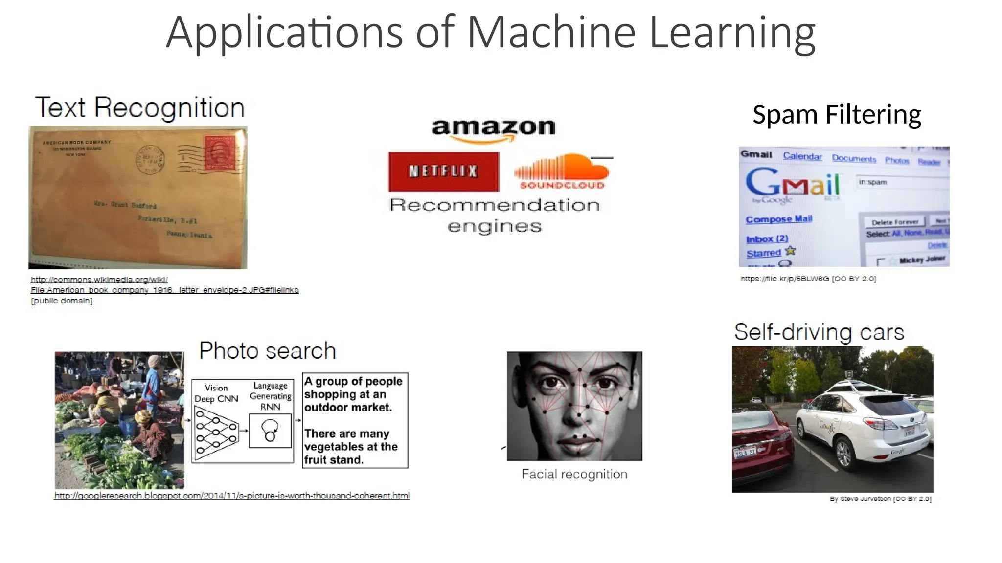 Applications of Machine Learning
Spam Filtering
 