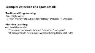 Example: Detection of a Spam Email:
•Traditional Programming:
You might write:
IF "win money" IN subject OR "lottery" IN body THEN spam
•Machine Learning:
You feed the model:
•Thousands of emails labeled “spam” or “not spam”
•It then predicts new emails without being told exact rules
 