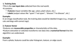 1. Training Data
•This is the raw input data collected from the real world.
•It contains:
• Features (input variables like age, salary, pixel values, etc.)
• Labels (output values like "spam"/"not spam", "disease"/"no disease", etc.)
Example:
In an image classification task, the training data would be labelled images (e.g., images of
cats and dogs with correct tags).
2. Feature Vector
•Features are measurable properties or characteristics of the data.
•Feature extraction or selection transforms raw data into a numerical format that the
algorithm can understand.
Example:
From a photo, features could be color histogram, texture, or edge count.
 