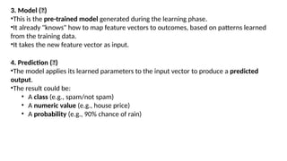 DEPT. OF IT MACHINE LEARNING 21
3. Model (🧠)
•This is the pre-trained model generated during the learning phase.
•It already "knows" how to map feature vectors to outcomes, based on patterns learned
from the training data.
•It takes the new feature vector as input.
4. Prediction (🤖)
•The model applies its learned parameters to the input vector to produce a predicted
output.
•The result could be:
• A class (e.g., spam/not spam)
• A numeric value (e.g., house price)
• A probability (e.g., 90% chance of rain)
 