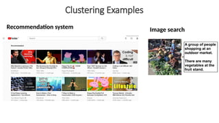 Clustering Examples
Recommendation system Image search
 