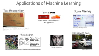 Applications of Machine Learning
Spam Filtering
 
