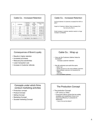 %        % !&                                    '                         %           % !&                         '
                                                                                                                                    GA?
                                 1                    :       -       5         JA?
H        %                       -                1                 3
                                                                    -54
                                 %                    -
                                                                                            %             >      5
 D           DAA                     D AAA        DAAAAA           EAEAE!AE
                                                                                                        ' @!C@   ' KFF!DB
 B            JA                     D AAA          GAAAA          GGDDF!KA
 @            GC                     D AAA          @GAAA          CJAJC!DF
 C           FD!B                    D AAA          BD GAA         @C EKA!BE
 F           CA!EG                   D AAA          DB EGA         BF C@B!EC
             )-5         1            -       DAA                 BGF FDB!DK
                   )-5       1            -                       ' B GFF!DB
 %       >           5       6 ' B GFF!DB . ' D EAA!AA 6           %&&'(




     %        *                               7           >                                 %               % !&
$ '
                                                                                $ (                     %        >          5
$
$ '
$ >
$                    %                                                          $ )
                                                                                     . JA,
                                                                                         BA"        #
                                                                                     .
                                                                                     .


                                                                                     .8




     %
                                                                                      :         -                    %
$ -                                                                            $ :                          %
$ -           %                                                                  .3
                                                                                  DJ                        DE@A 4
$            %                                                                   .%
                                                                                                                     L
$                  %                                                                                                            M
$                                     %
                                                                                      $ (       8                    :
 