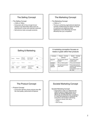 :                          %                               :                                       %
$ :                   %                                       $ :                        %
    .3
     DEBA         DEFA 4                                          .3
                                                                   DEFA            4
    .%                                                            .:                                             2                       +
                                              L
                      M
    .                            3                    4




                            M

                                                              %                             .1                                       =1
                          # $
                          # %$         $&     &
!     "
                                     #$ #
                                                              %1::         "                             M       "
                                                                                   2 #                                                   #
          !           (                                       < )0H        "                             #       "                               #

                                                              (1 0         "                     M               "                           M
                                         $&       &                                          #
'                                                             <0-1:
( )                   ( )                             (                                                                      =
                                                                                                                                             !M
                                                                                                                         !       #




          :           -              %                                                                               %
$ -           %
    .%
                                                                                                 %
                  *                           M           !         .1         2        ;
                                                                               M



                                                                                    ;                    ;                           !
                                                                     $ N           MN                7       N       ;
                                                                     $ :
                                                                     $ <       %
 