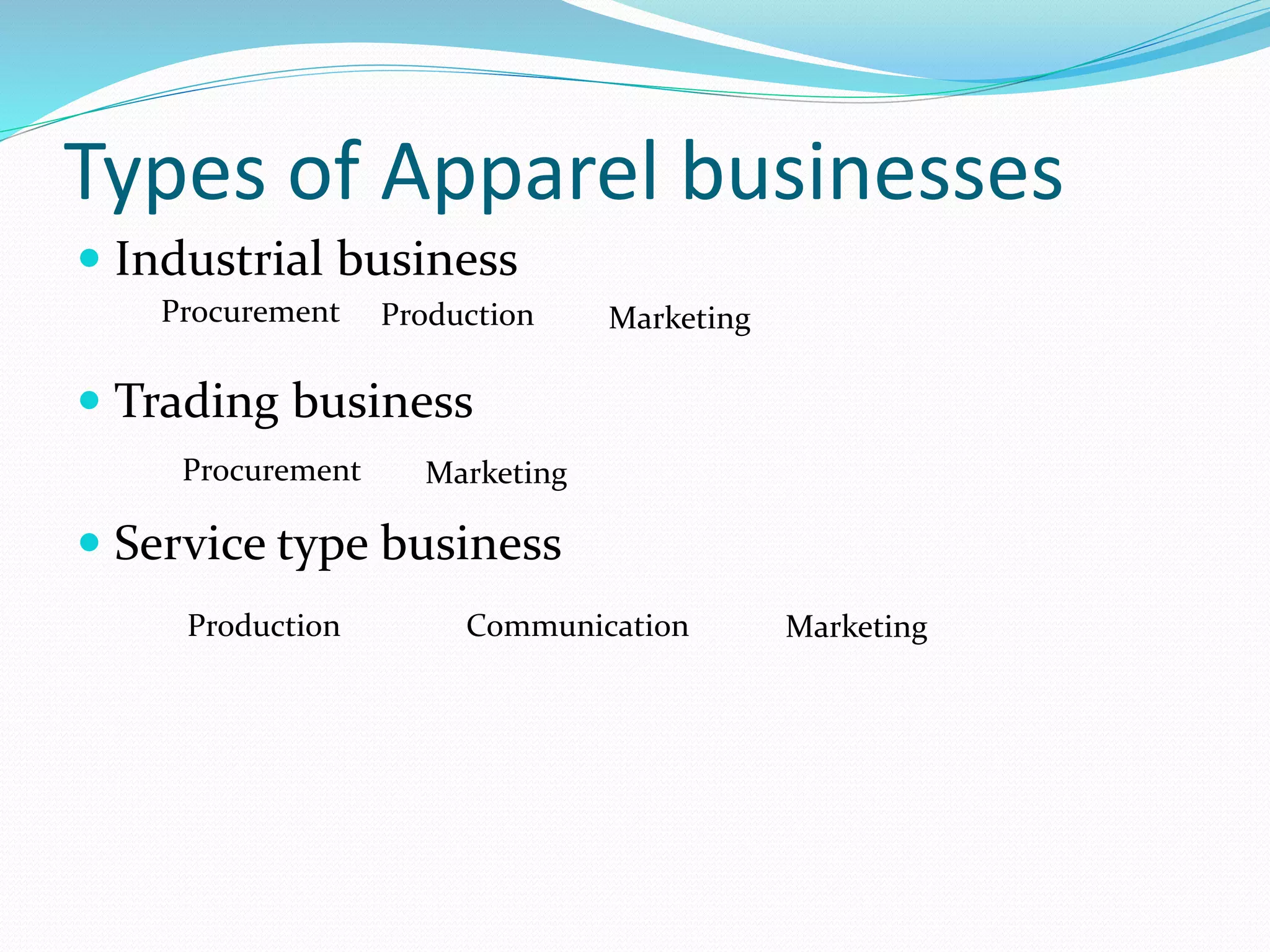 Types of Apparel businesses
 Industrial business
 Trading business
 Service type business
Production Marketing
Procurement
Procurement Marketing
Production Communication Marketing
 