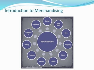 Introduction to Merchandising
 