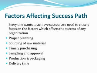 Factors Affecting Success Path
Every one wants to achieve success ,we need to closely
focus on the factors which affects the success of any
organization
 Proper planning
 Sourcing of raw material
 Timely purchasing
 Sampling and approval
 Production & packaging
 Delivery time
 