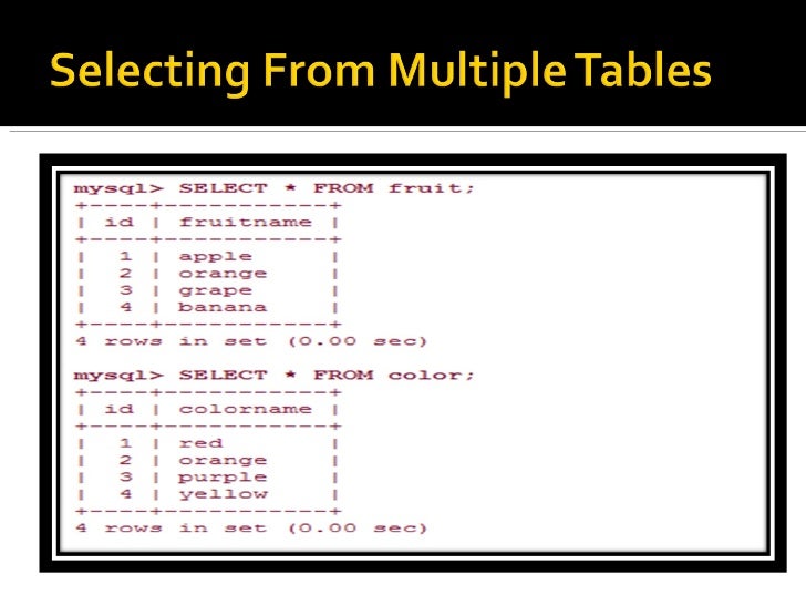 sql not equal to multiple values sql not equal to multiple values